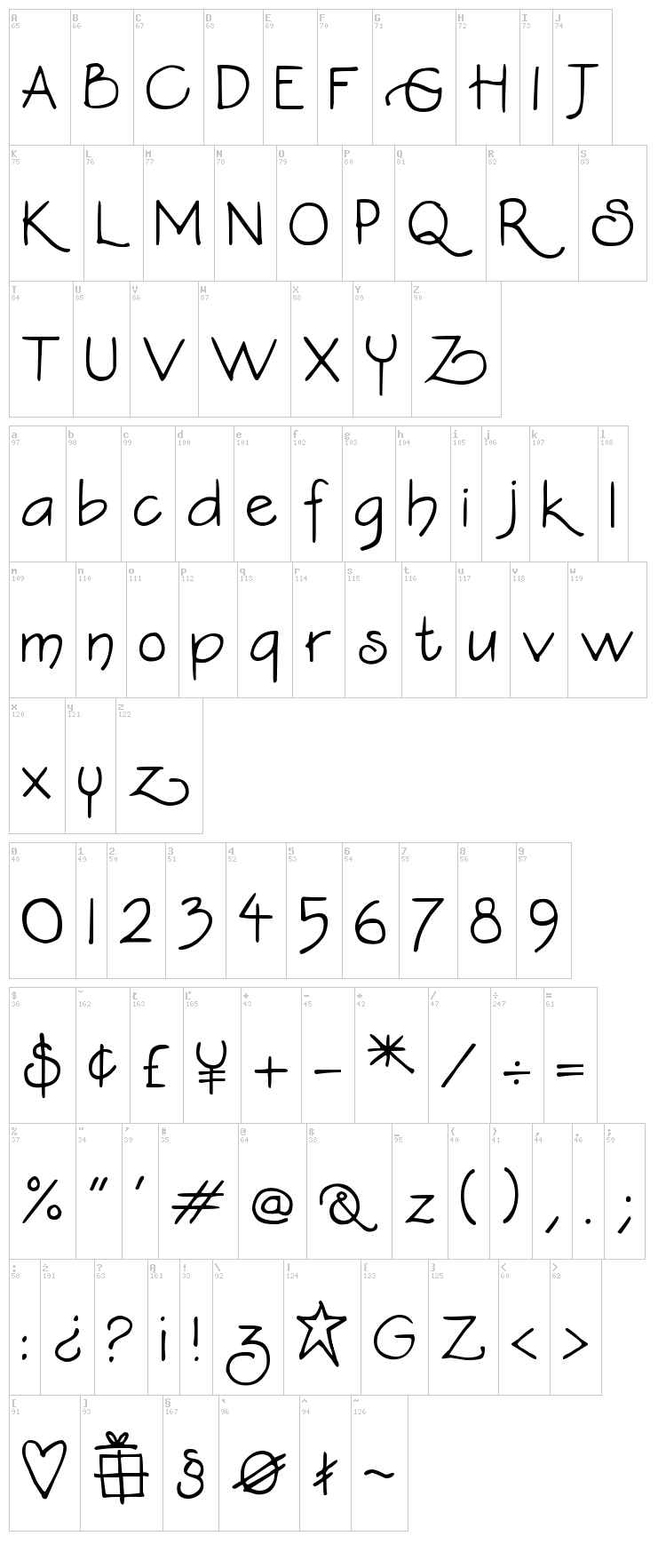 DJB Constance Beauregard font map
